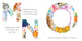 A B See By Elizabeth Doyle